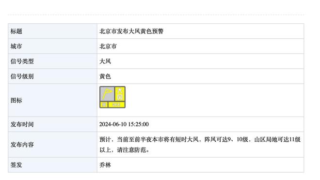 詹姆斯赛季结束后的三种选择：执行/重签/转投 最多可拿3年1.64亿